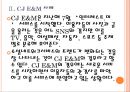 [SNS]소셜네트워크서비스의 현황과 발전방향 PPT자료 8페이지