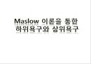 [매슬로우의 욕구 계층이론] Maslow의 욕구계층 이론에 대한 이해와 Maslow의 욕구계층 이론 실례 분석 및 매슬로우의 욕구이론의 시사점 1페이지