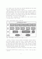 (A+레포트)중소기업의 전자무역 추진동향과 사례분석 및 개선방안 6페이지