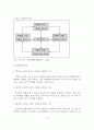 [A+레포트]글로벌 물류 리더기업 성장을 위한 사례분석 및 발전전략 4페이지