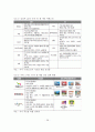 [A+레포트]미디어 환경 변화에 따른 스마트 TV의 교육 콘텐츠 현황과 문제점 및 활성화 방안 - 스마트 TV 시장 동향 29페이지