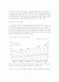 [A+레포트] 한국의 크루즈 관광산업 현황과 실태분석 및 발전방안 9페이지