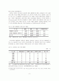 [A+레포트]우리나라 요트산업의 현황과 전망 및 활성화 방안 9페이지