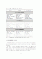 [A+레포트] 우리나라 제3자물류정책의 문제점과 활성화를 위한 정책과제 10페이지