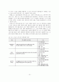 [A+레포트] 크루즈 관광산업 현황분석 및 활성화 방안 - 제주지역을 중심으로 19페이지