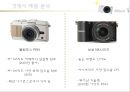 니콘카메라(Nikon) (시장 분석, 광고 분석 및 비판, 개선 광고).PPT자료 11페이지