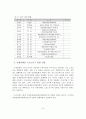 [A+레포트]장애인 스포츠외교와 국제교류 현황 및 발전방안 9페이지