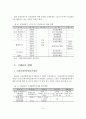 [A+레포트]장애인 스포츠외교와 국제교류 현황 및 발전방안 11페이지