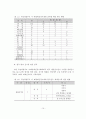 [A+레포트]장애인 스포츠외교와 국제교류 현황 및 발전방안 16페이지