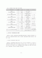 [A+레포트]장애인 스포츠외교와 국제교류 현황 및 발전방안 20페이지