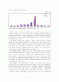 [A+레포트]지속가능한 해양관광 현황과 SWOT분석 및 전략 17페이지