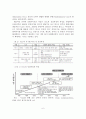 [A+레포트]UCC 서비스의 현황과 문제점 및 개선방안 7페이지