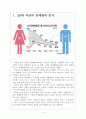 [여성경제활동] 여성의 경제참여 증가에 따른 영향 보고서 3페이지