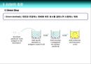 ELISA (Enzyme-Linked Immunosorbent Assay).ppt 4페이지