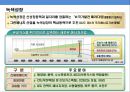 에너지 패러다임과 해양자원&개발의 이해 5페이지