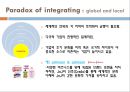 브랜드관리,레고,마케팅,브랜드,브랜드마케팅,기업,서비스마케팅,글로벌,경영,시장,사례,swot,stp,4p 12페이지