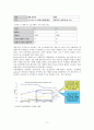 삼성전자,마케팅전략,전략경영,마케팅,브랜드,브랜드마케팅,기업,서비스마케팅,글로벌,경영,시장,사례,swot,stp,4p 11페이지