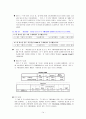 소주시장분석,소주마케팅,마케팅,브랜드,브랜드마케팅,기업,서비스마케팅,글로벌,경영,시장,사례,swot,stp,4p 14페이지