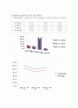 아시아나항공,항공마케팅,마케팅전략,마케팅,브랜드,브랜드마케팅,기업,서비스마케팅,글로벌,경영,시장,사례,swot,stp,4p 12페이지