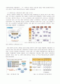 인사행정론,성과관리제도,마케팅,브랜드,브랜드마케팅,기업,서비스마케팅,글로벌,경영,시장,사례,swot,stp,4p 5페이지