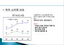 주류시장,술,사회문화,마케팅,브랜드,브랜드마케팅,기업,서비스마케팅,글로벌,경영,시장,사례,swot,stp,4p 6페이지