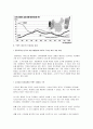 한국시장,노키아성공전략,마케팅,브랜드,브랜드마케팅,기업,서비스마케팅,글로벌,경영,시장,사례 6페이지