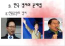 한국 정치의 문제점과 미래적 지평.PPT자료 8페이지