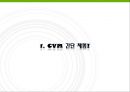 환경가치평가 - CVM을 중심으로 (CVM 간단 체험!, 설문조사, CVM 탐구, CVM의 과정, CVM의 활용).PPT자료 3페이지