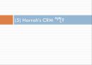 Harrah`s Casino CRM 분석.PPT자료 14페이지