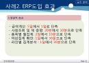 ERP 사례분석 - ERP 정의, 시스템 구축 절차, 도입 배경, 목적, 효과, & ABC 마트, 금진화학, 대성공업주식회사) PPT자료 14페이지