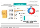 KT 선불 요금제 확장화 조사 보고서.PPT자료 9페이지