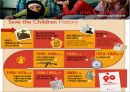 NGO - Save the Children(세이브더칠드런), What We DO , 참여방법, 자원봉사, 후원.PPT자료 2페이지