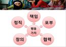 NGO - Save the Children(세이브더칠드런), What We DO , 참여방법, 자원봉사, 후원.PPT자료 4페이지