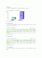 국민기초생활보장제도 현황과 문제점 및 개선방안 - 기본원리, 수급자 현황, 운영의 문제점, 개선방안 9페이지