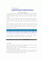 [경영학개론]주위에 존경하는 리더 1~2명을 선정한 후, 해당 리더의 리더십을 평가 - 단, 교재 제4장에서 소개하고 있는 리더십 관련 개념과 이론들을 기준으로 평가 10페이지