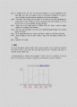 상황별비즈니스기초영어회화 7 6페이지