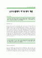 LG디스플레이 자기소개서_LG디스플레이자기소개서예문_LG디스플레이합격자기소개서_LG디스플레이합격자소서_LG디스플레이대졸공채 자기소개서 입사지원서 1페이지