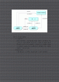 신용장실무기초 16차 3페이지