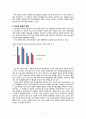 [★우수레포트★][청소년기의 인지적 발달] 청소년기의 인지발달의 특징, 피아제의 인지발달 단계분석, 청소년기 인지발달 다방면 분석 7페이지