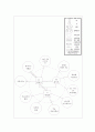 [★우수레포트★](가정폭력 사례관리) 가정폭력의 개념,가정폭력의 원인, 가정폭력특징, 미치는 영향, 가정폭력 특별법, 가정폭력 심리치료방안 및 가정폭력 사례 관리 58페이지