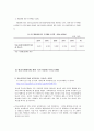 [★우수레포트★][학교사회복지] 학교사회복지의 개념, 학교사회복지의 역할과 기능, 학교사회복지의 실천이론과 모델, 현황, 문제점 및 학교사회복지의 전망 38페이지