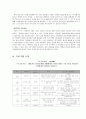 [★우수레포트★][사회복지실천 개입 보고서] 치매 환자를 수발자의 현실적 어려움에 대한 집단 개입 사례와 다양한 이론적 적용방법 7페이지