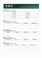 (2019년 사무직 경력직 자기소개서) 사무직 경력사원 자기소개서 합격예문 + 이력서양식 [사무직/인사총무/재무회계 경력직 자소서 자기소개서 잘쓴예/지원동기 및 포부/취업이력서 합격자소서]  1페이지