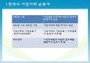 [동아시아와 사회] 한국과 일본의 시민사회 운동의 비교 및 과제.PPT자료 2페이지