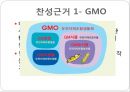 유전자와 현대생활 과제 (찬성근거 - GMO, 유전자 치료, 유전자맞춤아기).PPT자료 2페이지
