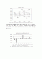 한국_일본_미국_서비스_산업_현황 9페이지