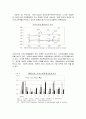 한국_일본_미국_서비스_산업_현황 11페이지