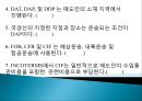 국제무역사  핵심무역계약서 예상문제풀이집 5페이지