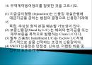 국제무역사  핵심무역계약서 예상문제풀이집 23페이지