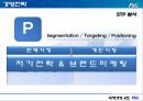 P&G의 일본진출 성공.ppt 12페이지